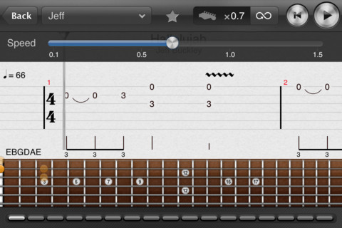 5 superbes applications de tablature de guitare pour iPhone