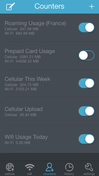6 Applications iPhone pour Surveiller Vos Données de Navigation en Ligne