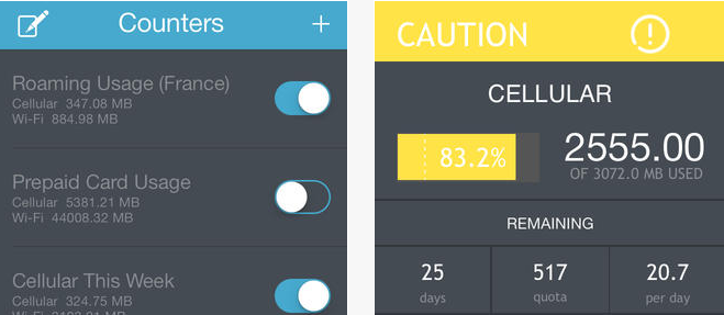 6 Applications iPhone pour Surveiller Vos Données de Navigation en Ligne