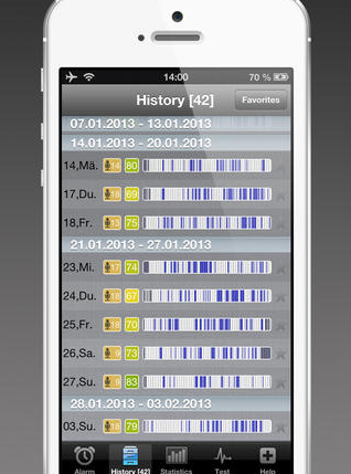 6 Enregistreurs de Sommeil pour iPhone