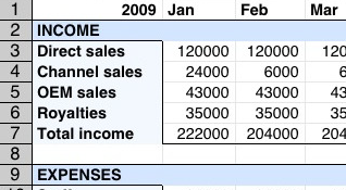 7 applications de tableur sympas pour iPhone