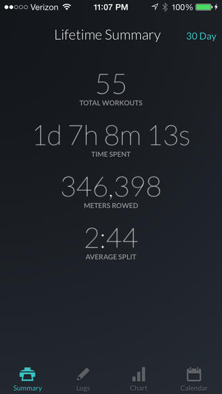8 Applications iPhone pour l’aviron