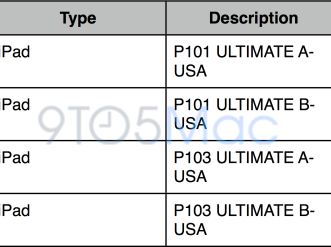 Un iPad de 128 Go en approche ? Un boîtier disque dur pour l&rsquo;iPhone