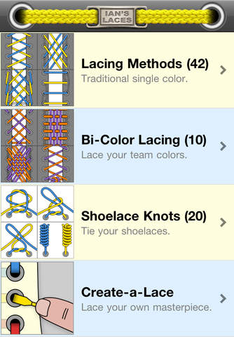 Apprendre à nouer ses chaussures : 3 applications