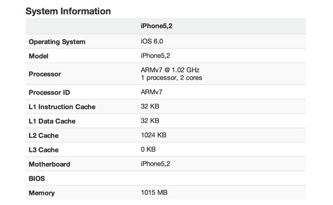 Benchmarks de l’iPhone 5, T-Mobile proposera des nano-SIM pour iPhone