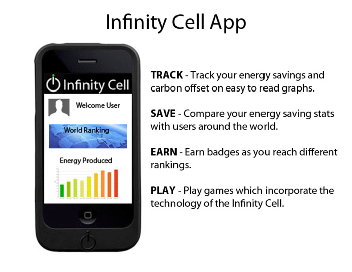 Chargeur cinétique Infinity Cell pour iPhone : Déplacez et chargez