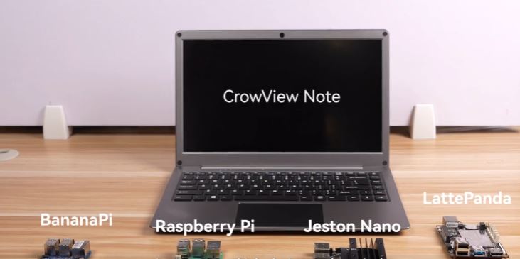 CrowView Note transforme votre téléphone en ordinateur portable