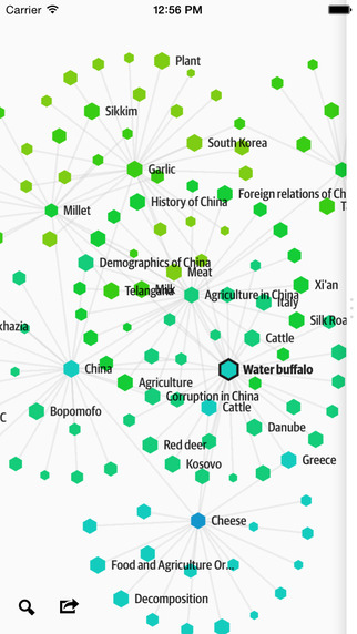 Lire Wikipedia sur iPhone et iPad : 7 applications