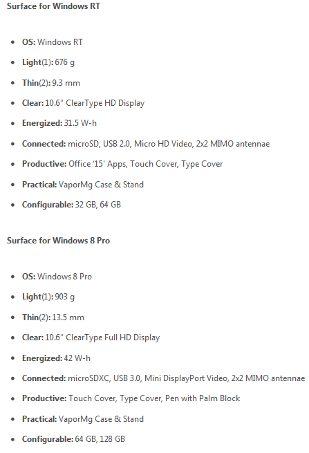 Microsoft dévoile Surface … le tueur d’iPad ?