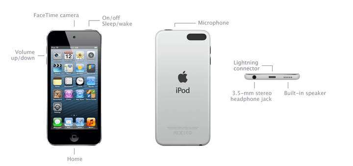 Nouvel iPod Touch à 229 $, iPad Mini 2 à 249 $?