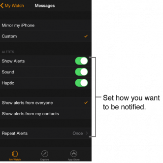 Comment utiliser les messages sur Apple Watch