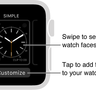Comment personnaliser le cadran de votre Apple Watch