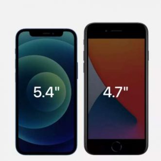 Quelle est la taille de l’écran de l’iPhone 12 mini ?