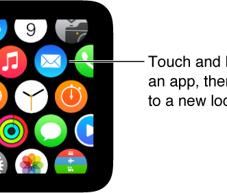 Comment utiliser des applications sur votre Apple Watch