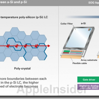 Rumeurs sur l&rsquo;iPhone 6, vidéo du modèle blanc