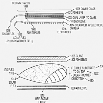 5 brevets Apple qui méritent l&rsquo;attention
