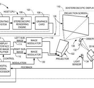 Apple dépose un brevet pour une tablette convertible avec projection 3D sans lunettes