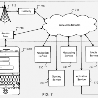 Apple envisage d&rsquo;introduire le transfert de fichiers en appel sur iPhone ?