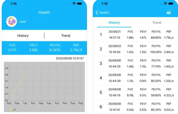 Spiromètre Facelake FSP10 compatible iPhone pour l’examen des poumons