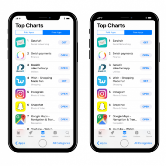 L’iPhone 8 va améliorer les capacités d’enregistrement vidéo 4K