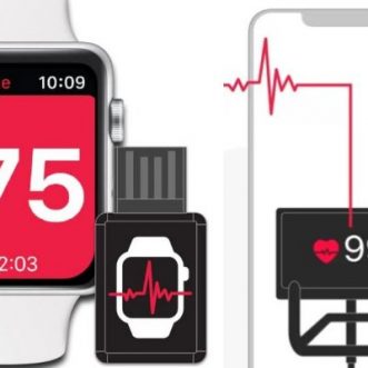 Lien USB Watch : connectez votre Apple Watch aux appareils de fitness