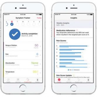 Quatre applications utilisant CareKit sont désormais disponibles sur l’App Store d’Apple