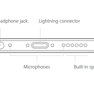 Rapport : Apple abandonne le port casque 3,5 mm au profit de casques connectés Lightning