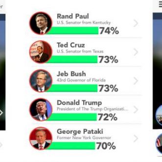 L’appli iOS de la semaine : découvrez ce que vous avez en commun avec Donald Trump