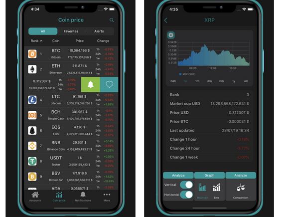 Application Miner Box iPhone pour les mineurs de crypto-monnaies
