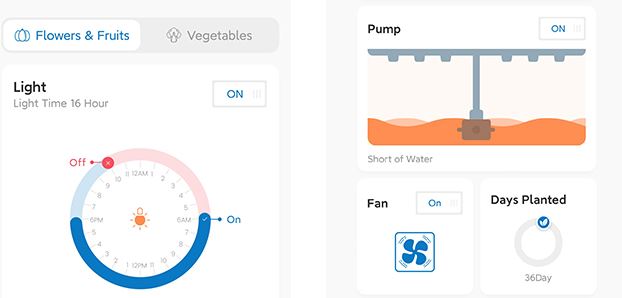 Jardin hydroponique intérieur iDOO WiFi avec contrôle via application