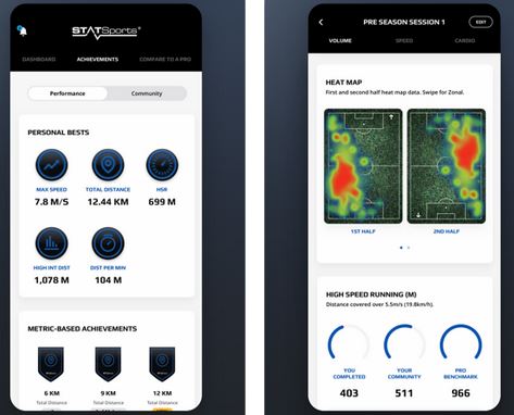 Traceur de performance de football APEX avec GPS et application